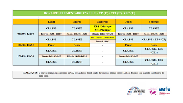 horaires cycle2